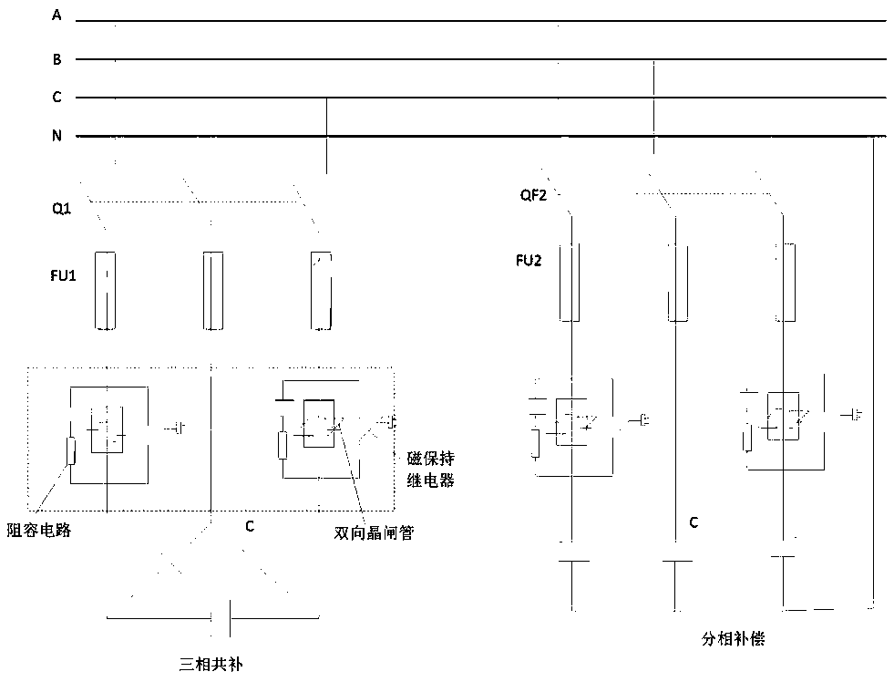 Reactive compensation communication method based on intelligent integrated capacitor