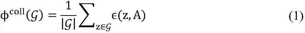 Group behavior analysis method based on multi-feature fusion