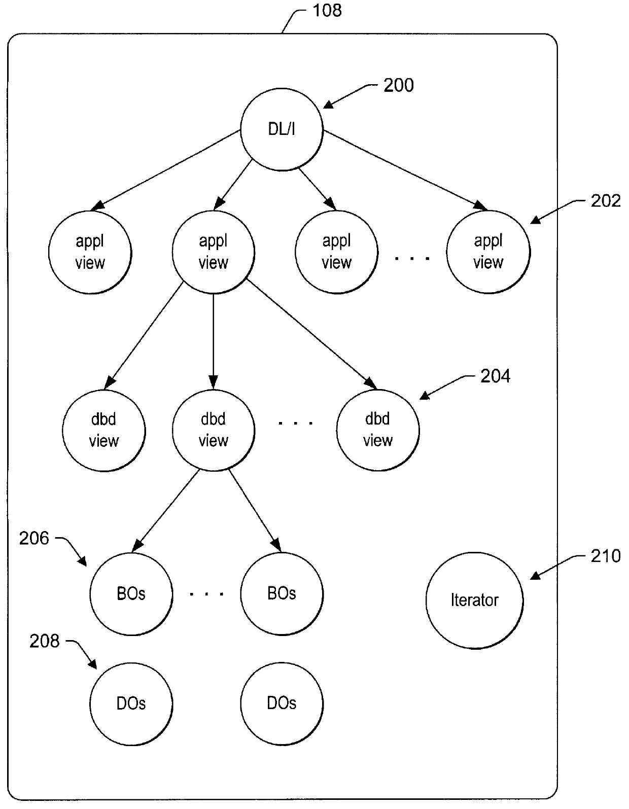 Internet-enabled generic application program for accessing hierarchical data