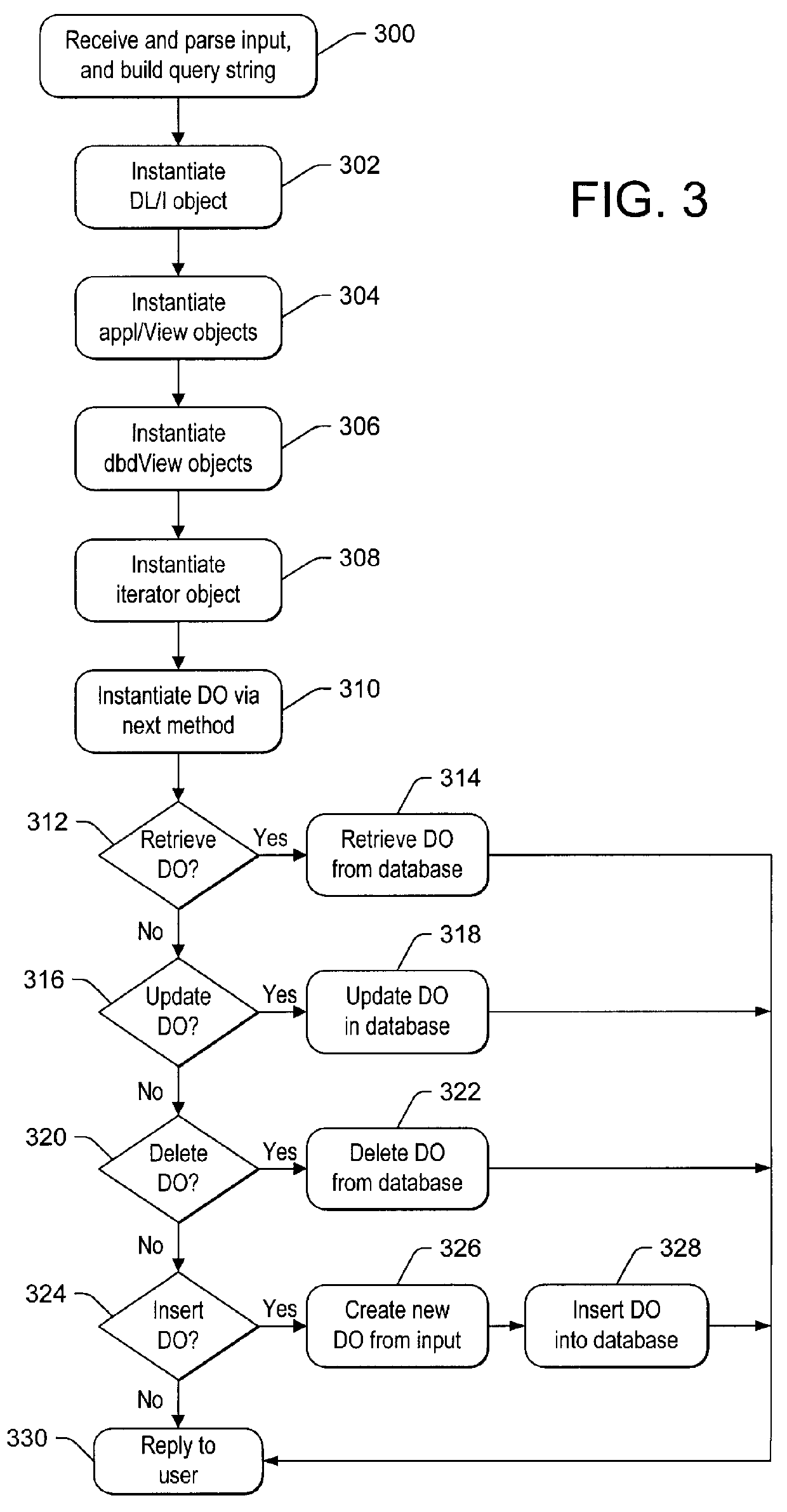 Internet-enabled generic application program for accessing hierarchical data