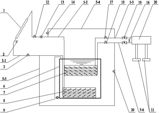 Solar energy-water source heat pump heating system capable of taking heat by depending on solar energy and phase changes