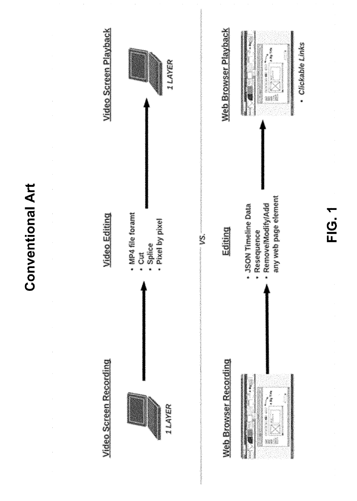 Method for recording, editing and reproduction of computer session