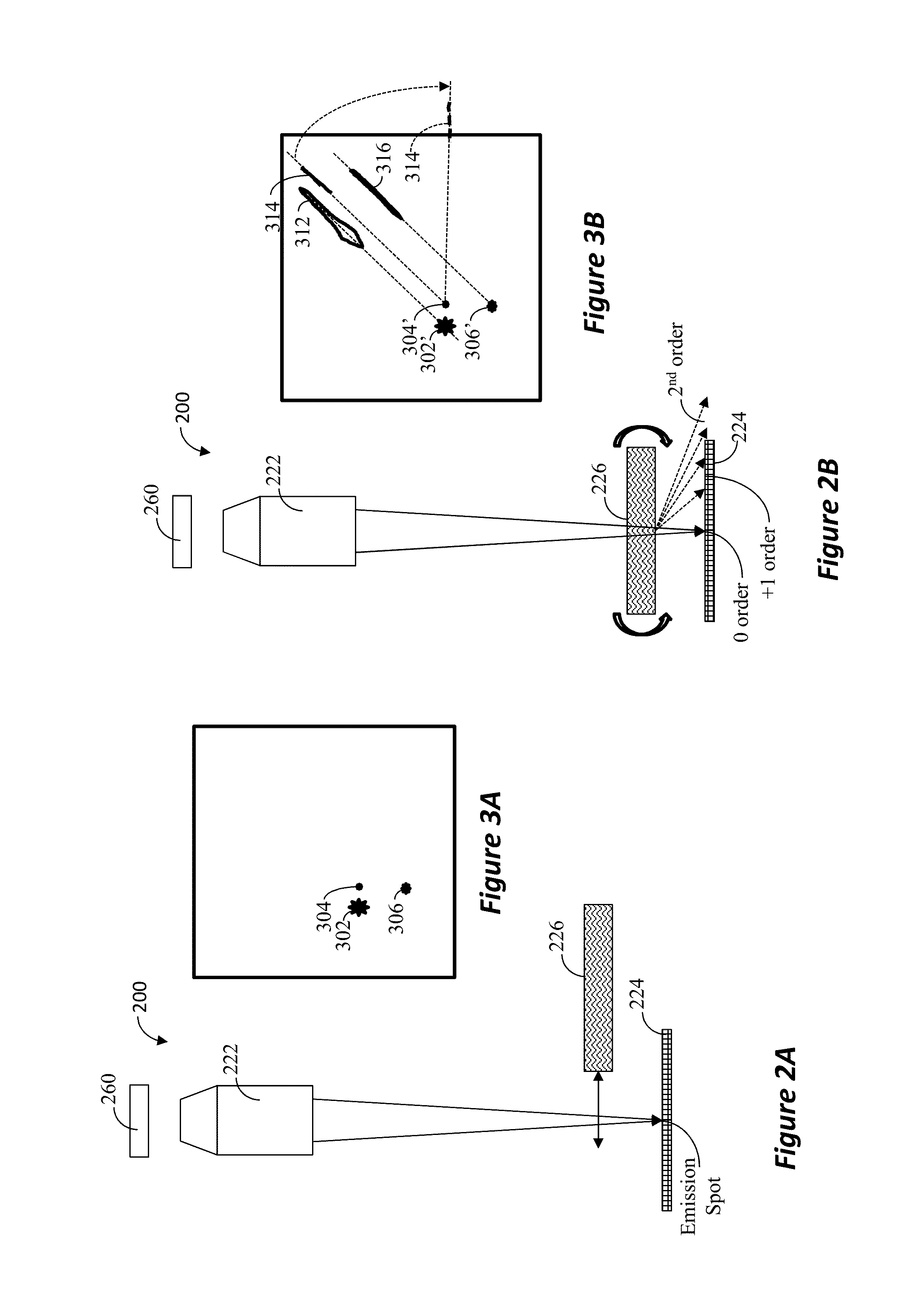 Spectral mapping of photo emission