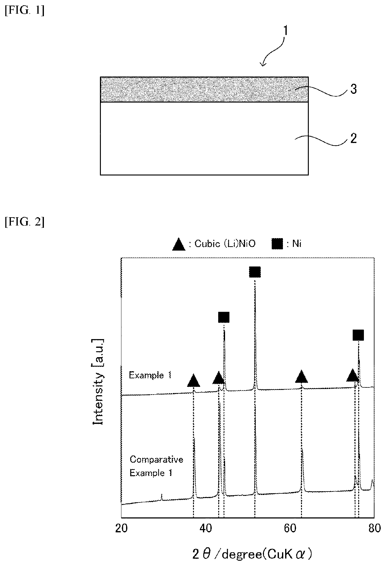 Method for producing anode for alkaline water electrolysis, and anode for alkaline water electrolysis