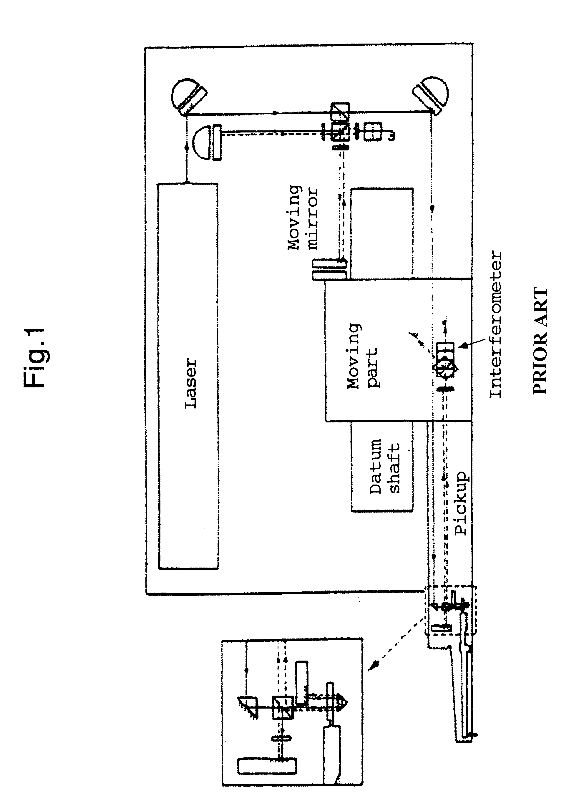 Probe type shape measuring sensor, and NC processing equipment and shape measuring method using the sensor