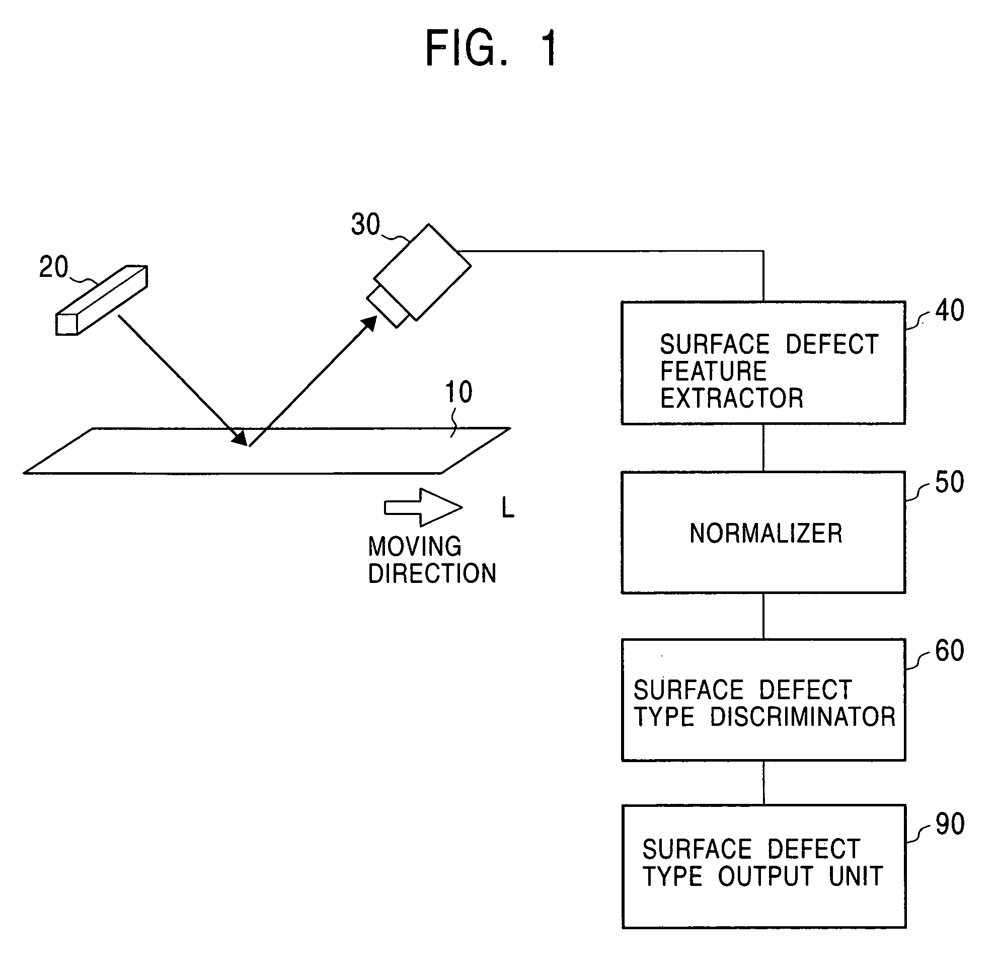 Surface defect judging method