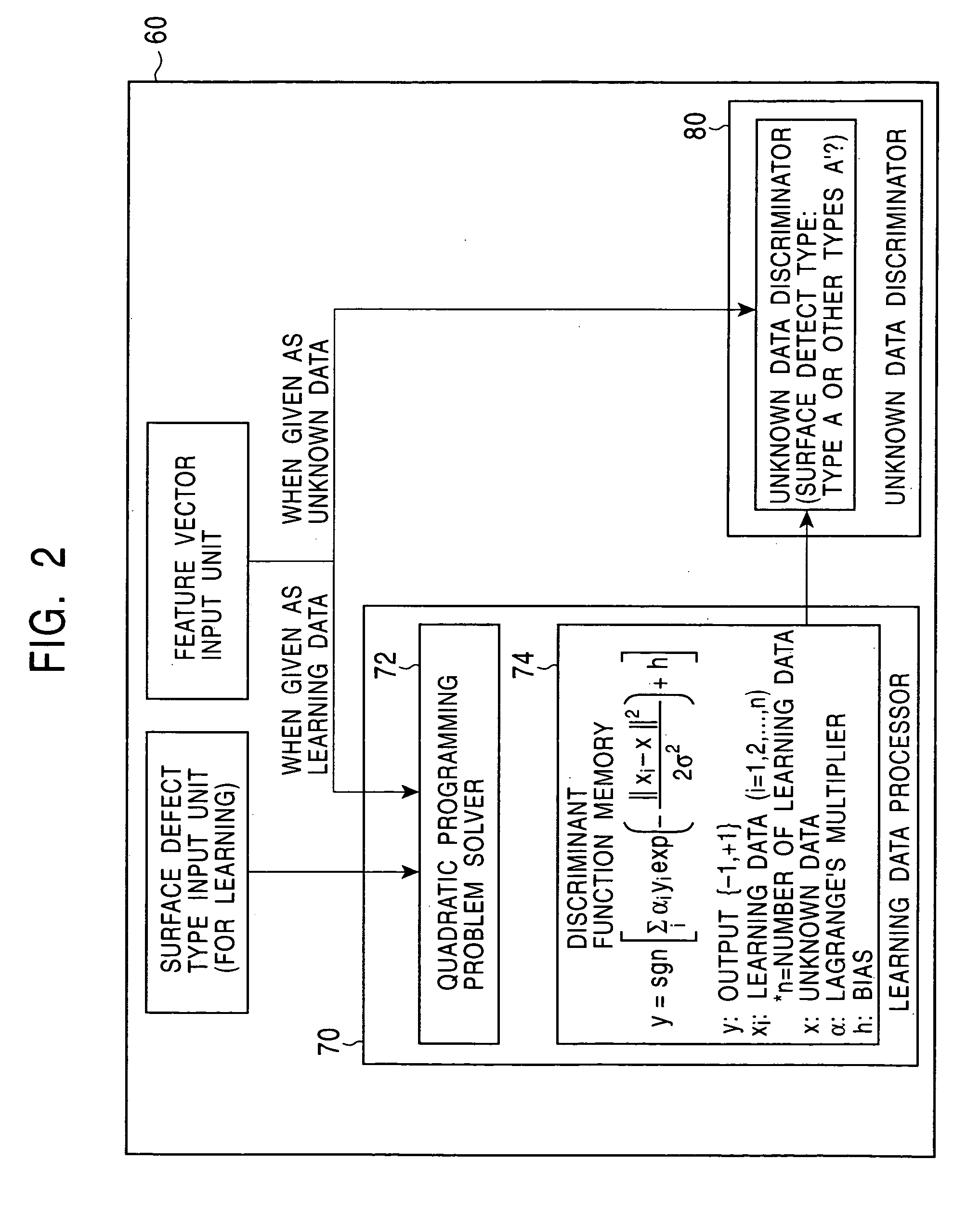 Surface defect judging method