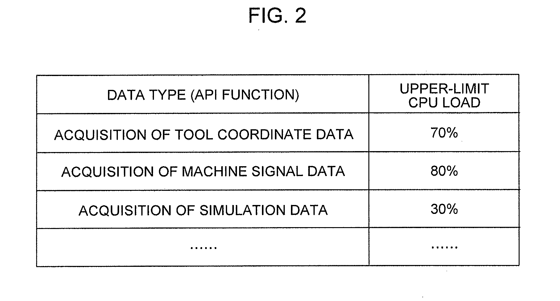 Numerical control apparatus