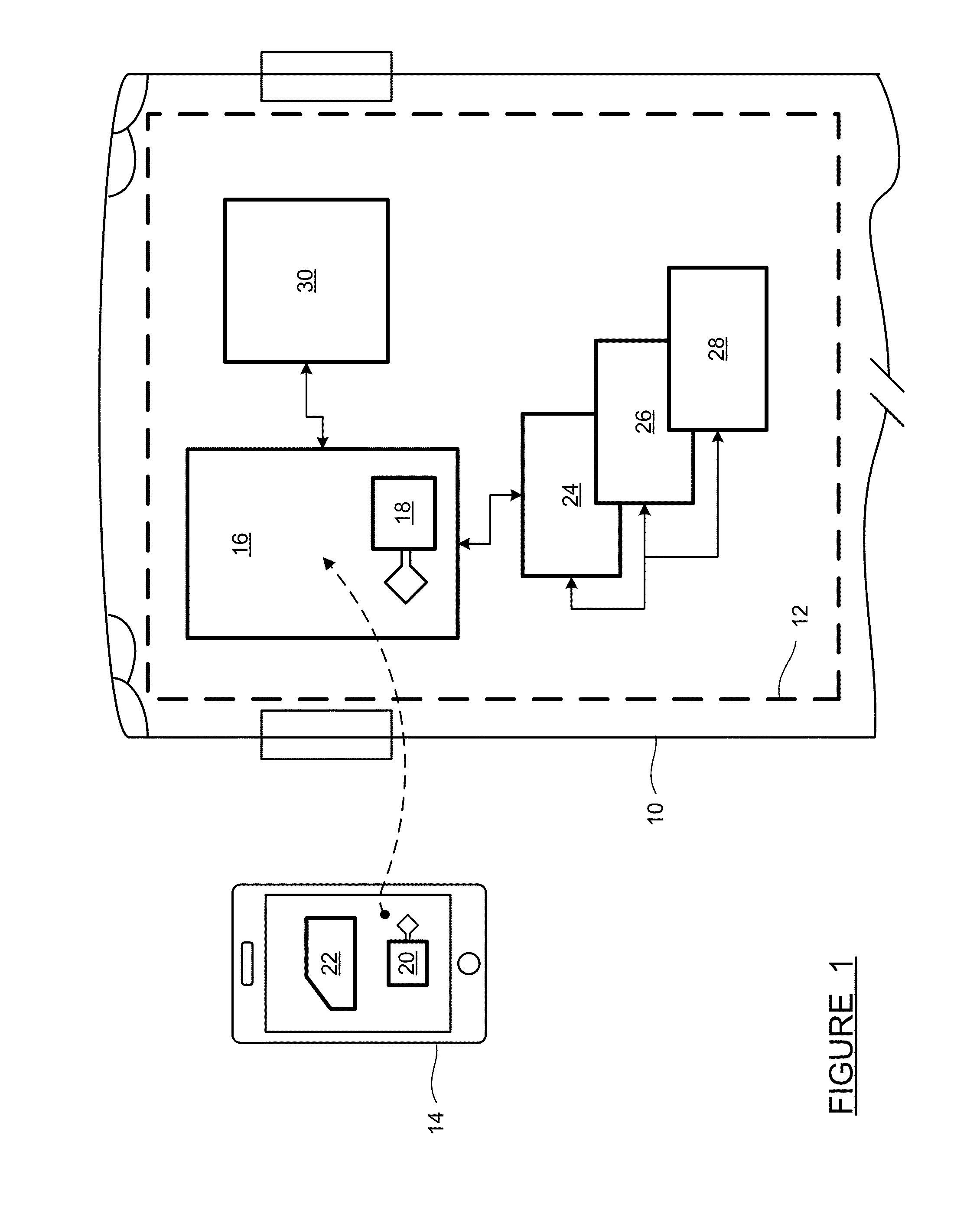 Methods of controlling vehicle interfaces using device motion and near field communications