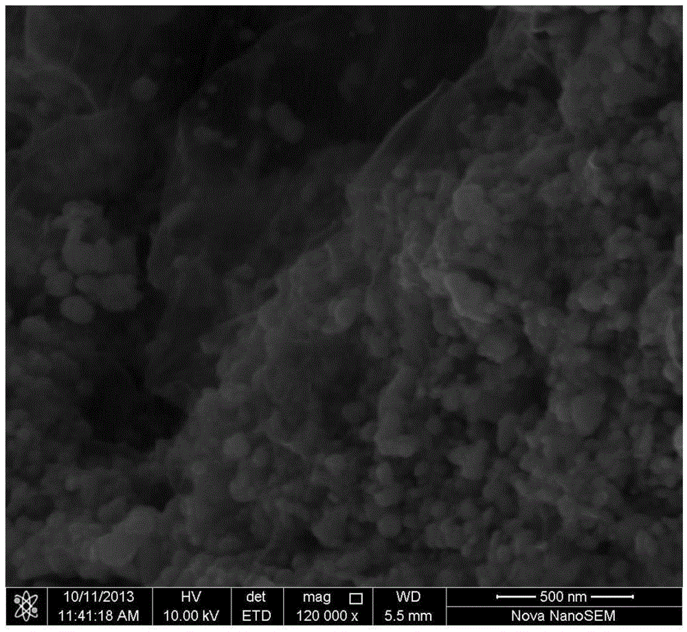 A kind of conductive paste and its preparation method and application