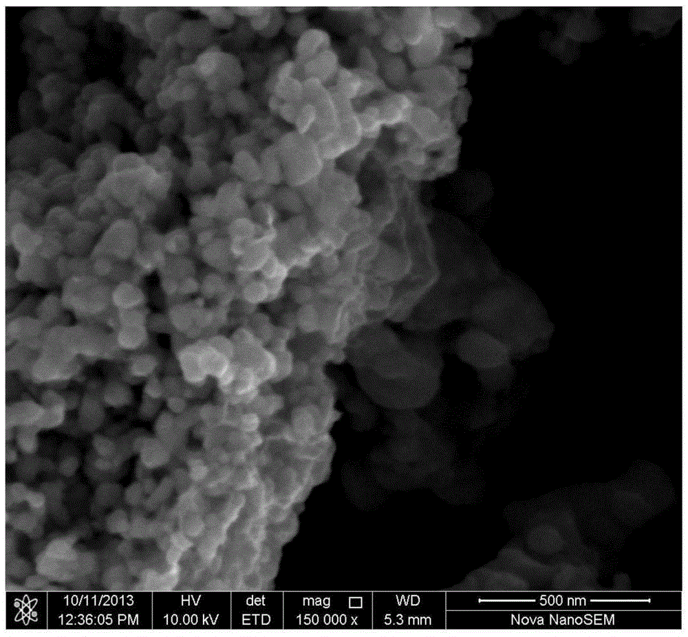 A kind of conductive paste and its preparation method and application