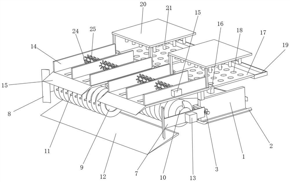 Snowfield layered turning and throwing device for remodeling and cleaning ski field slideway