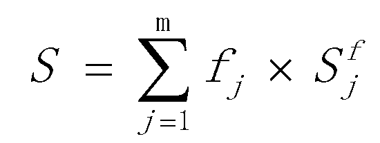 Method for calculating number of wild traditional Chinese medicine potential resources