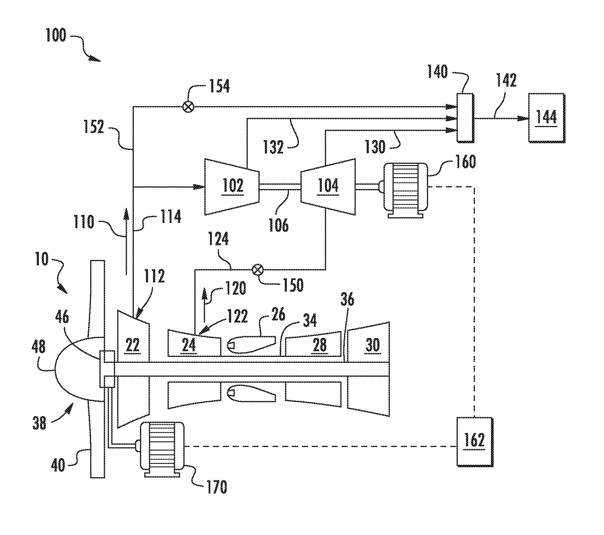 Bleed flow extraction system for a gas turbine engine