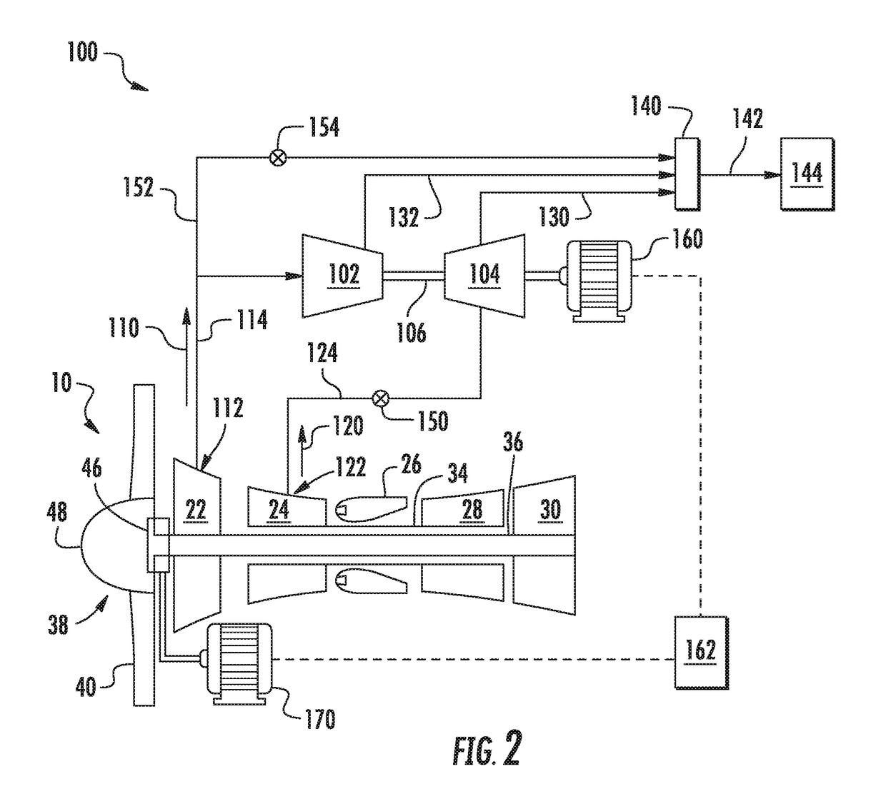 Bleed flow extraction system for a gas turbine engine