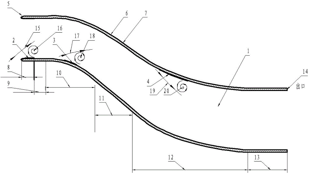 Plasma phase-changing control air inlet passage and control method