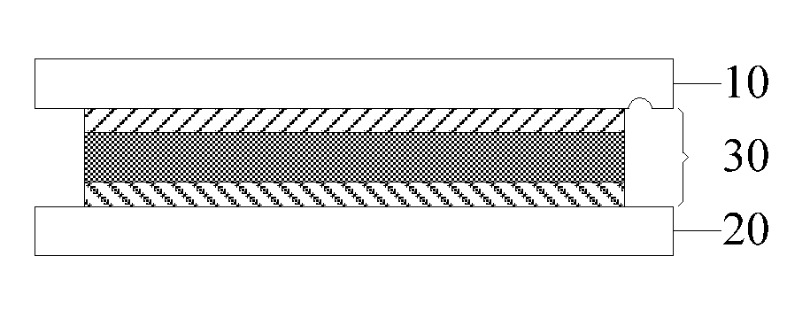 Package substrate and manufacturing method thereof, and OLED display device