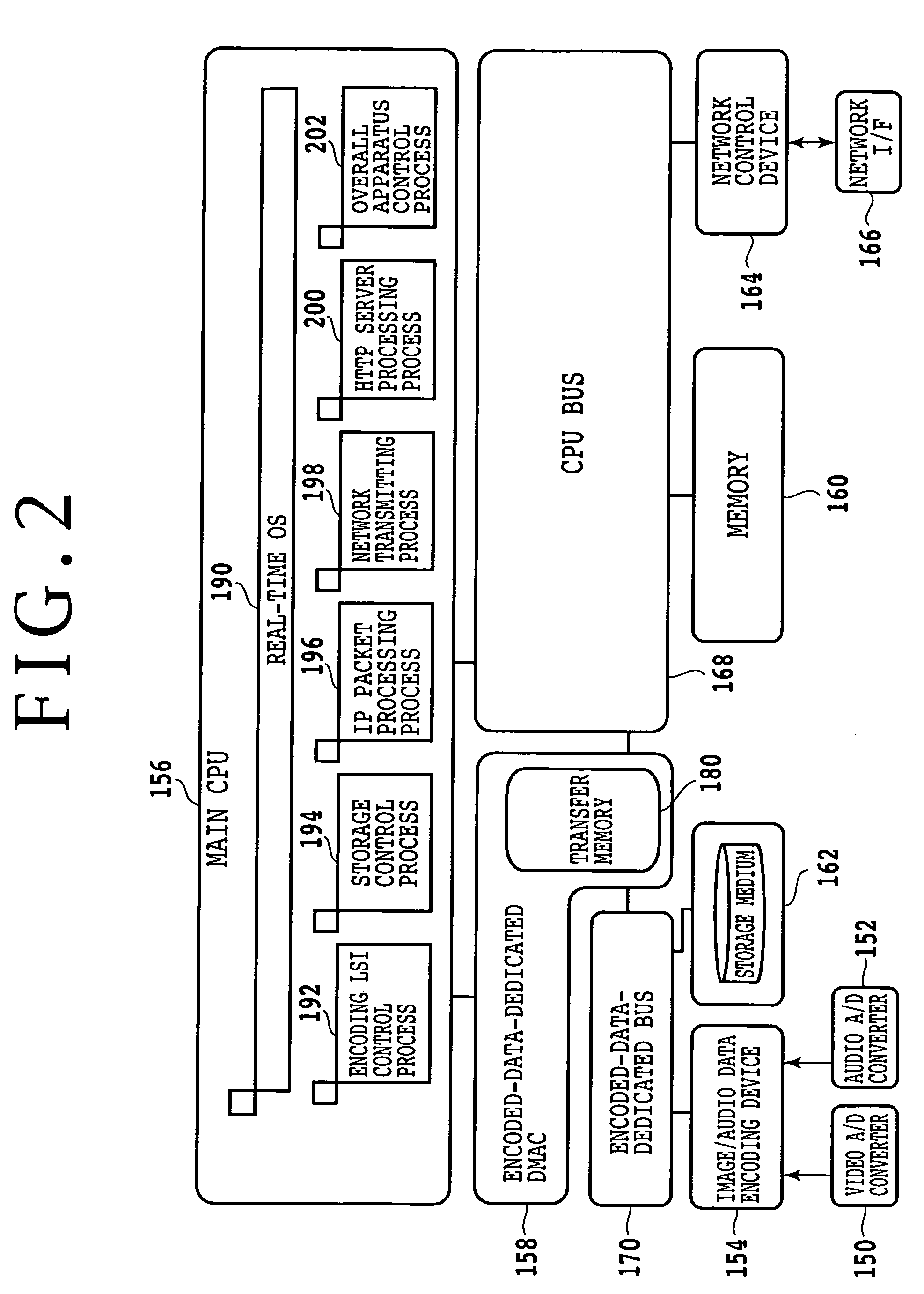 IP image transmission apparatus