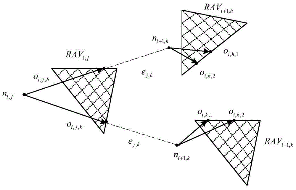 Unmanned ground vehicle real-time track planning method based on speed impediment