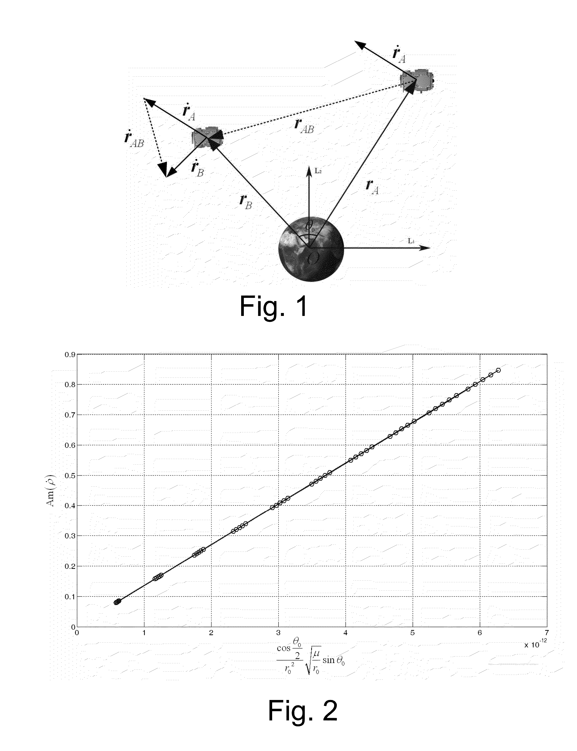 Method for parsing and calculating performance of satellite gravity field measurement by low-to-low satellite-to-satellite tracking