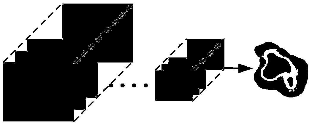 Method and device of hand gesture recognition and detection on the basis of deep neural network