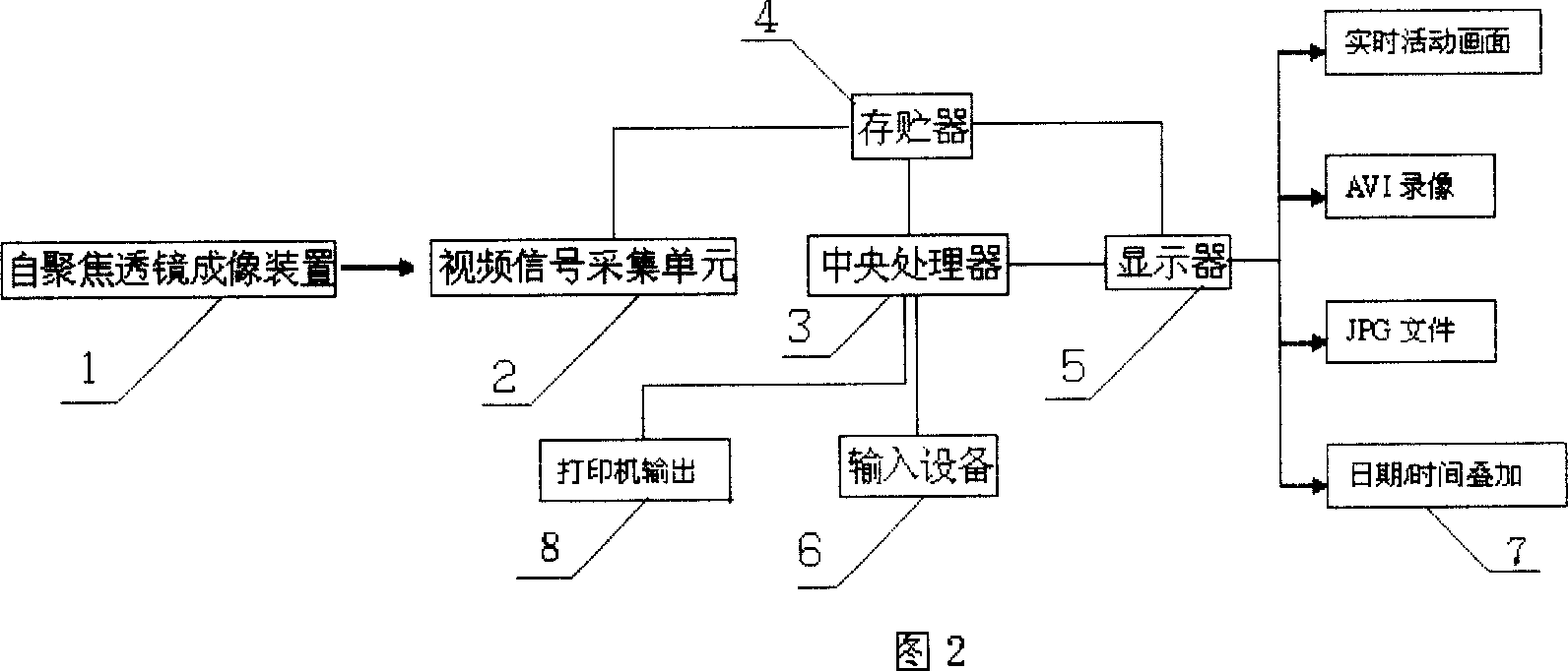 Oral cavity image diagnostic device