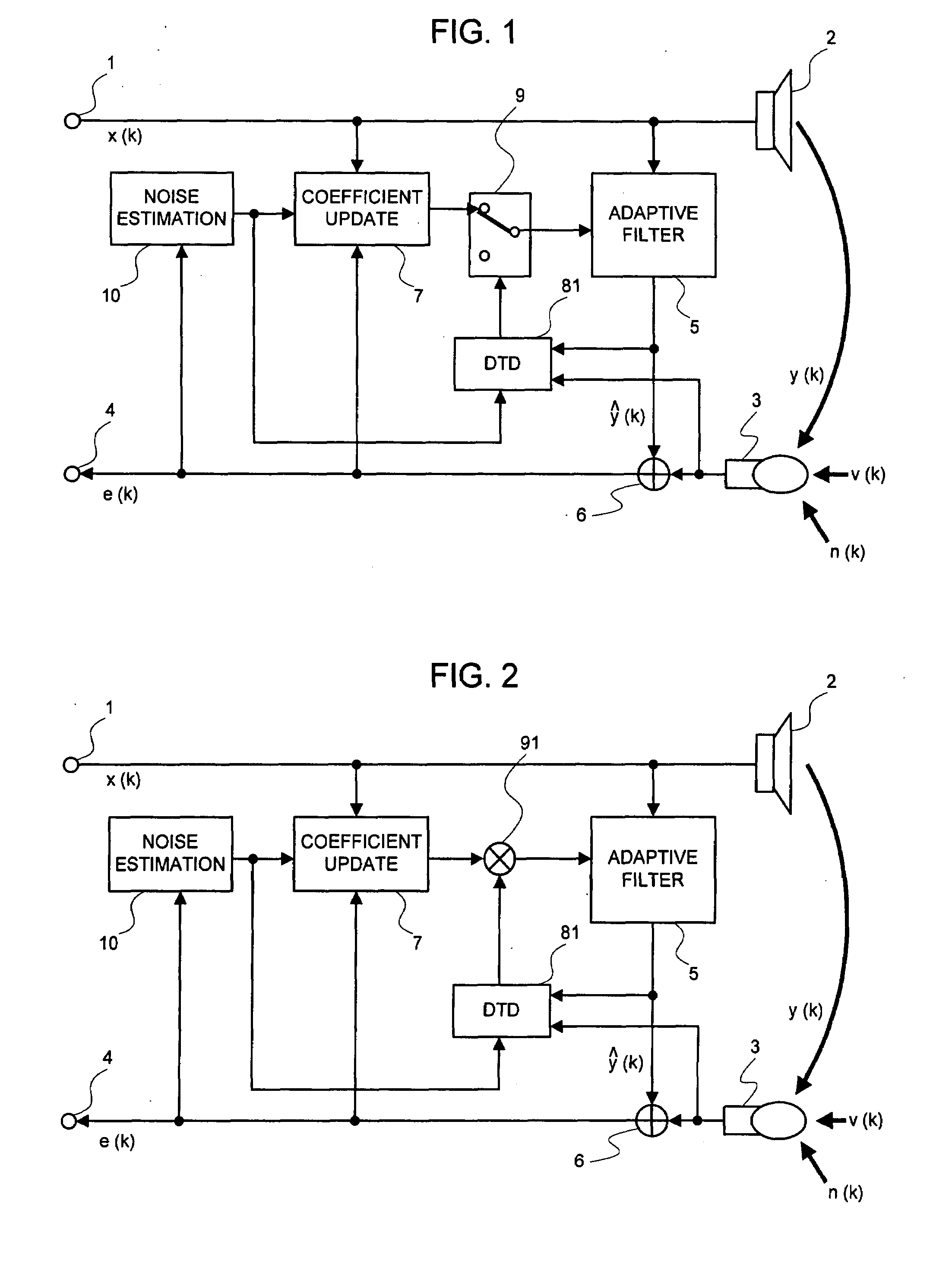 Signal Processing Method, Signal Processing Device, and Signal Processing Program