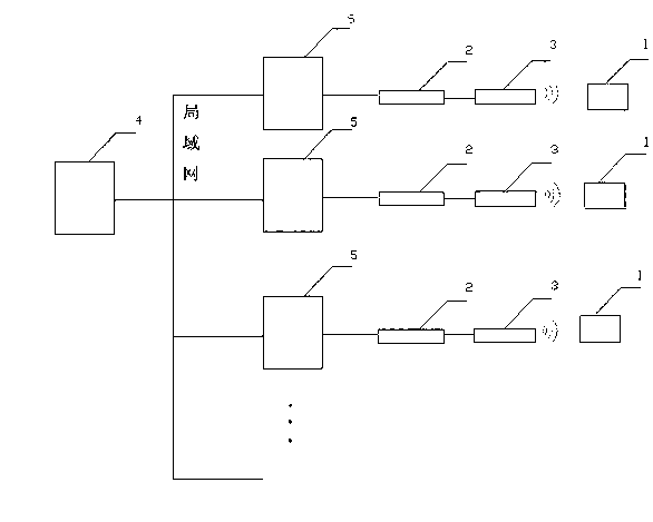 Gas ionization unit of aeration device