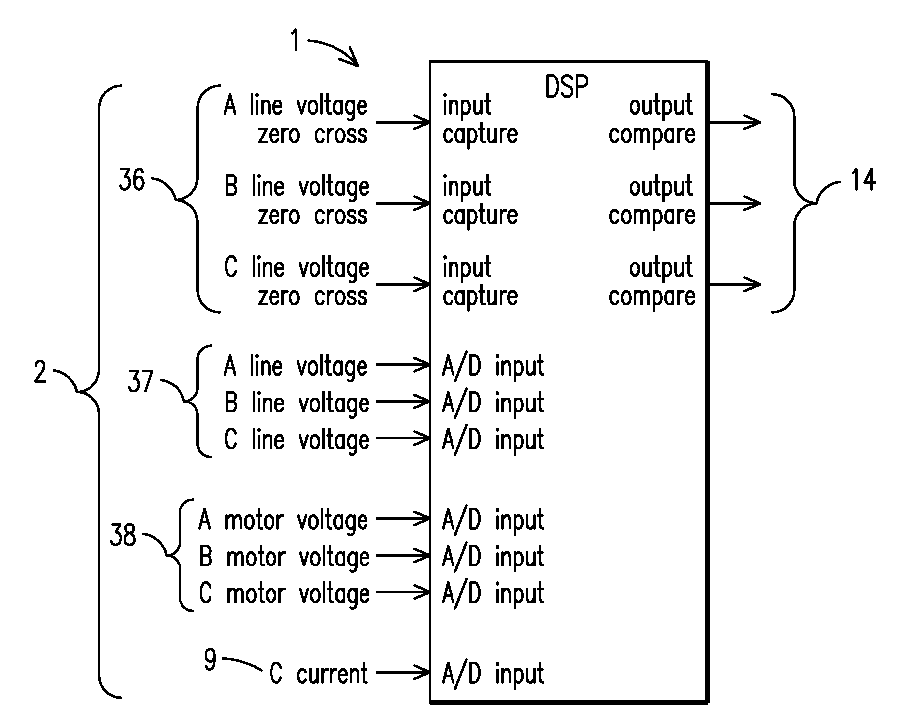 Motor controller system and method for maximizing energy savings