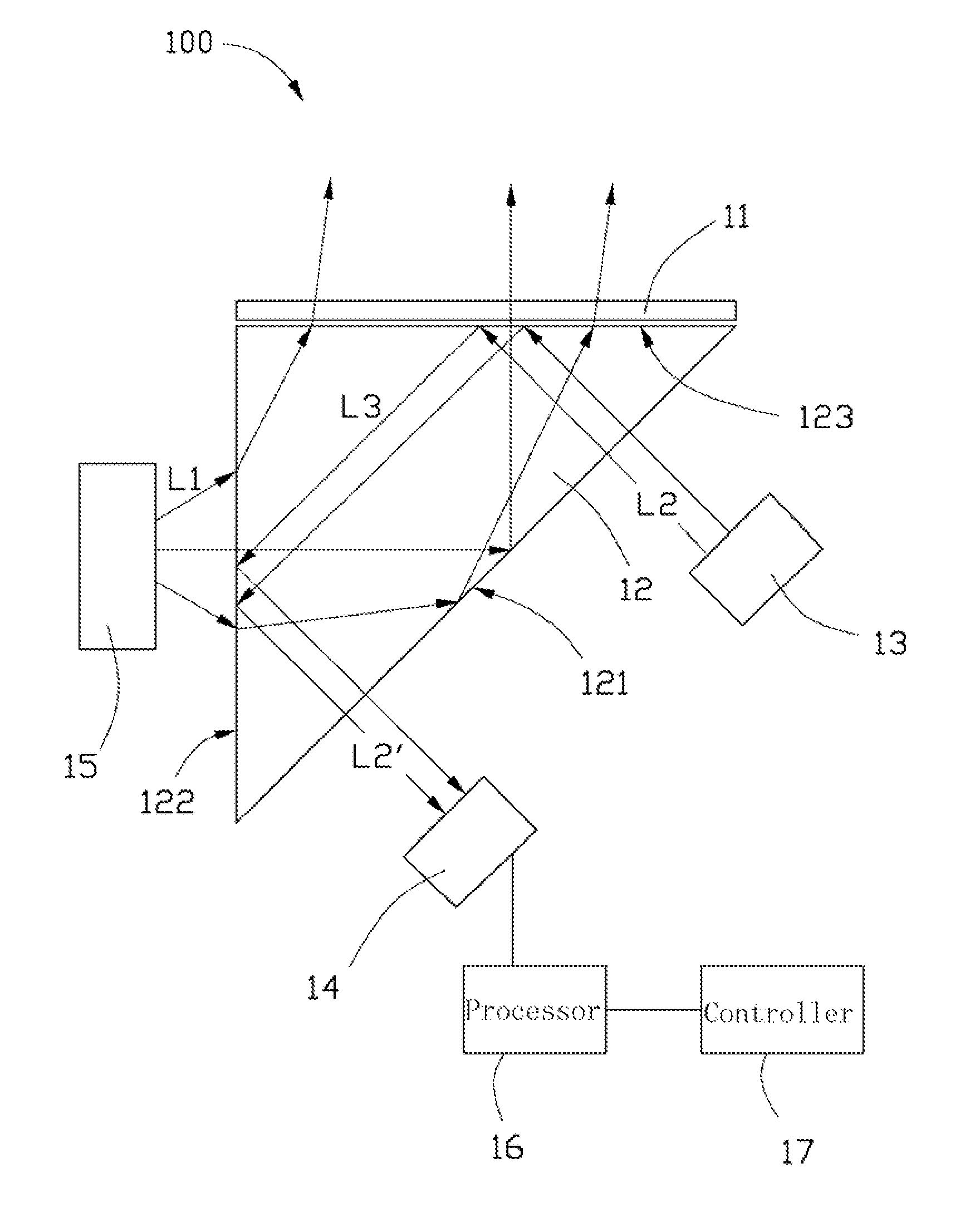 Touch display system with optical touch detector