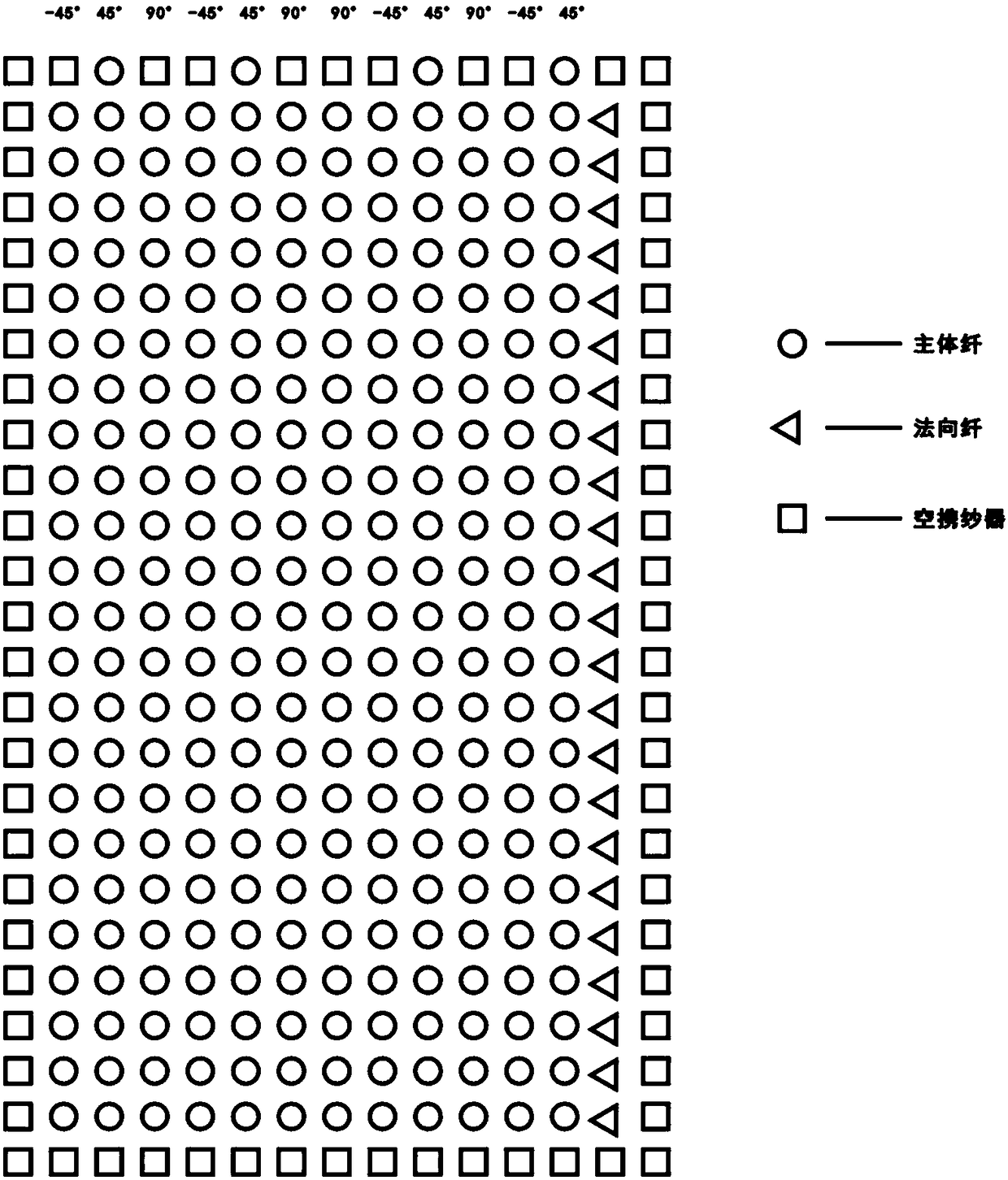 In-plane quasi-isotropic structure-stealthy composite material and preparation method thereof