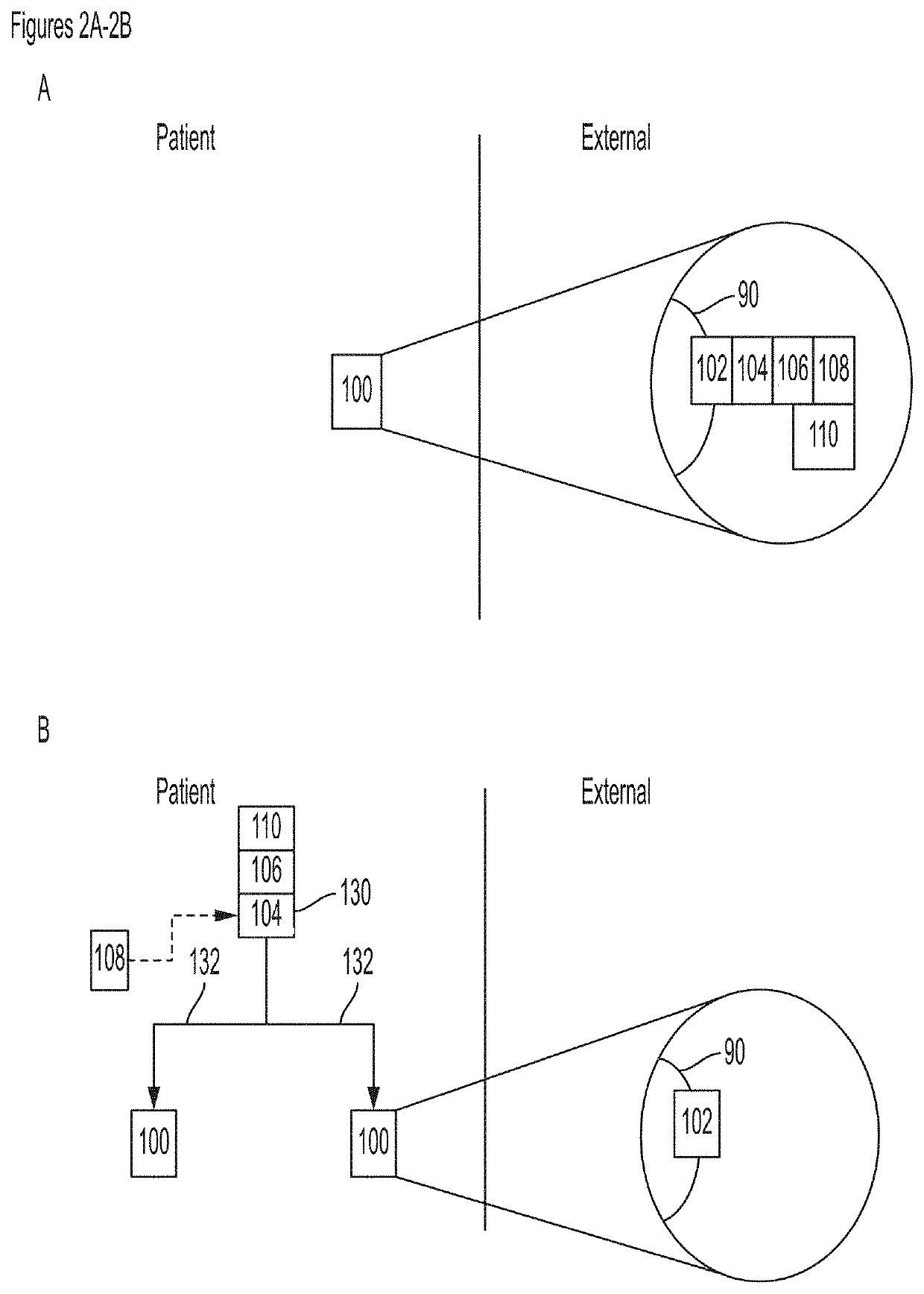 Neuromodulation device