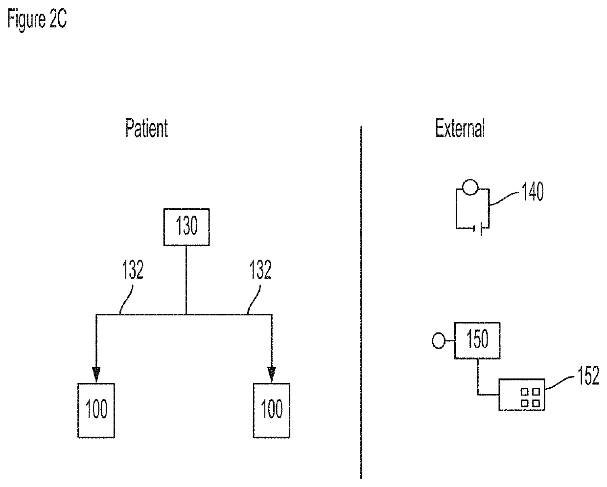 Neuromodulation device