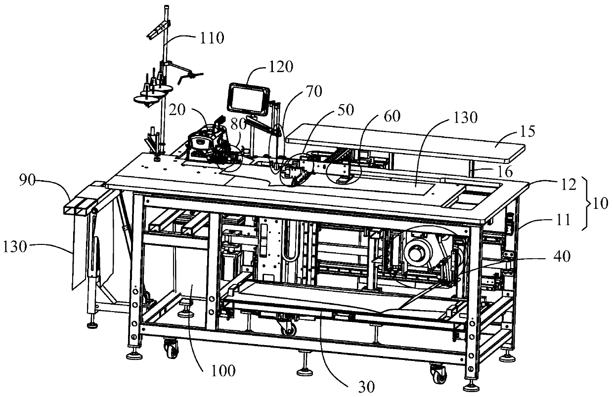 an automatic sewing machine