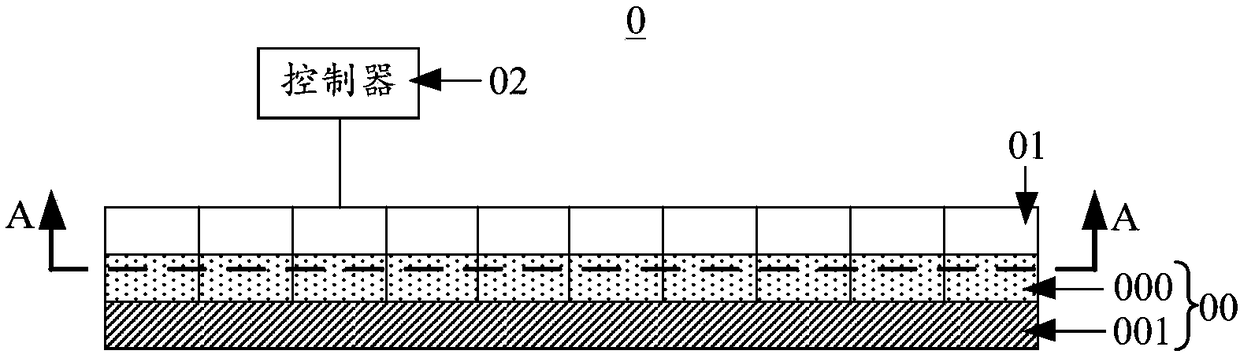 A mask device and a mask control method