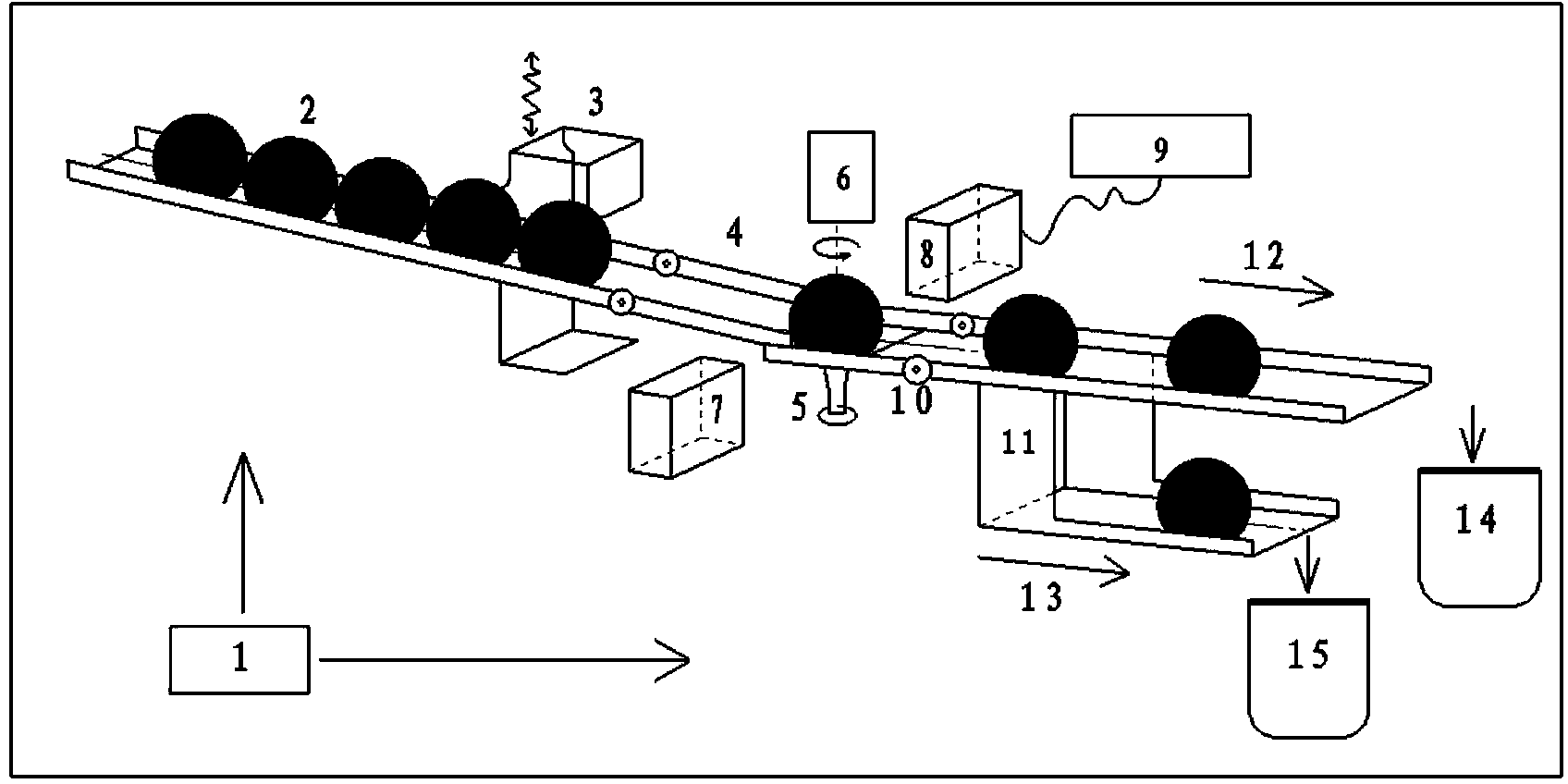 Automatic detection system and method for spherical fuel element fuel-free section