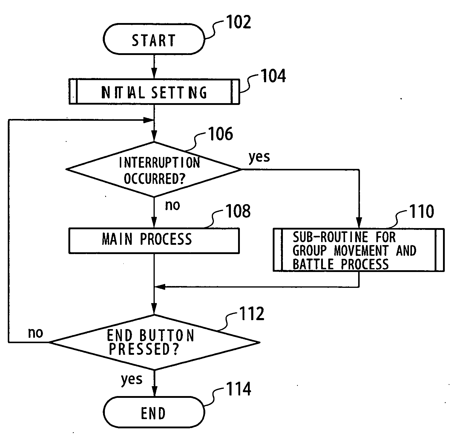 Program for controlling the movement of group of characters, recorded medium, and game device thereof