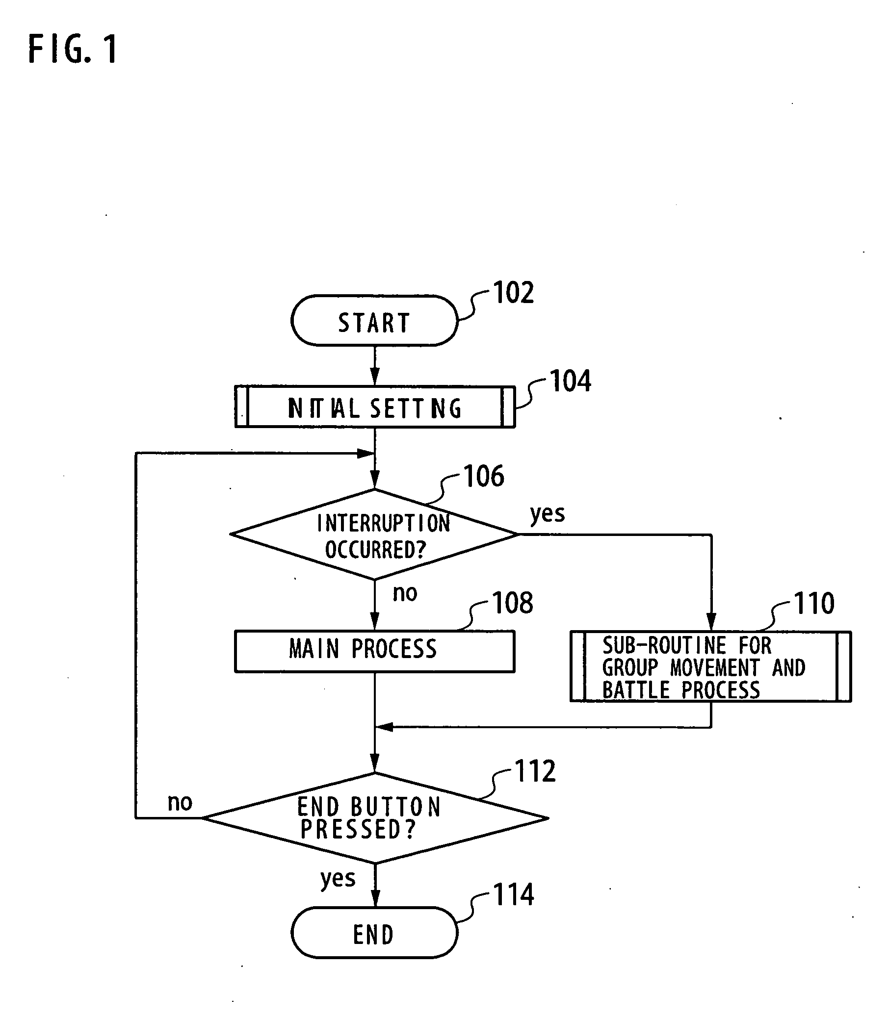 Program for controlling the movement of group of characters, recorded medium, and game device thereof