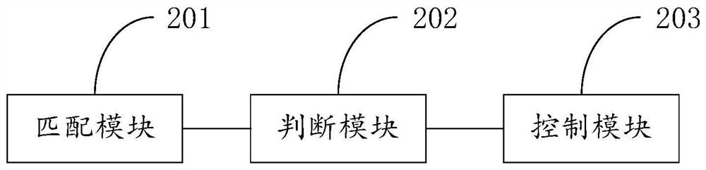 Mode control method and device for hypobaric chamber