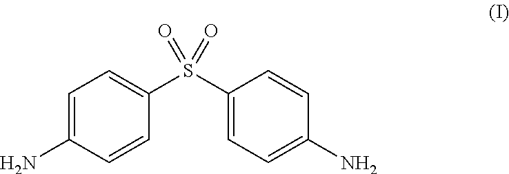 Process for the synthesis of Dapsone and its intermediates