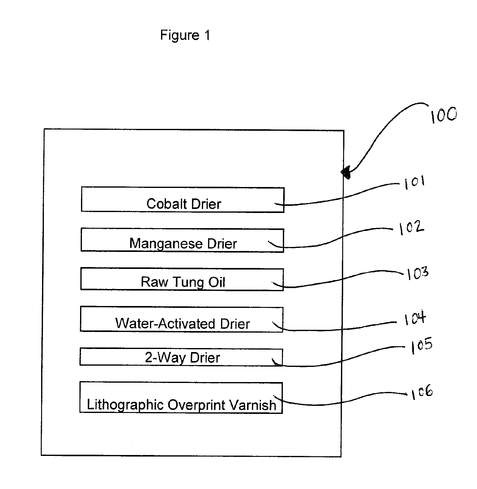 Drying enhancement additive and method of using same