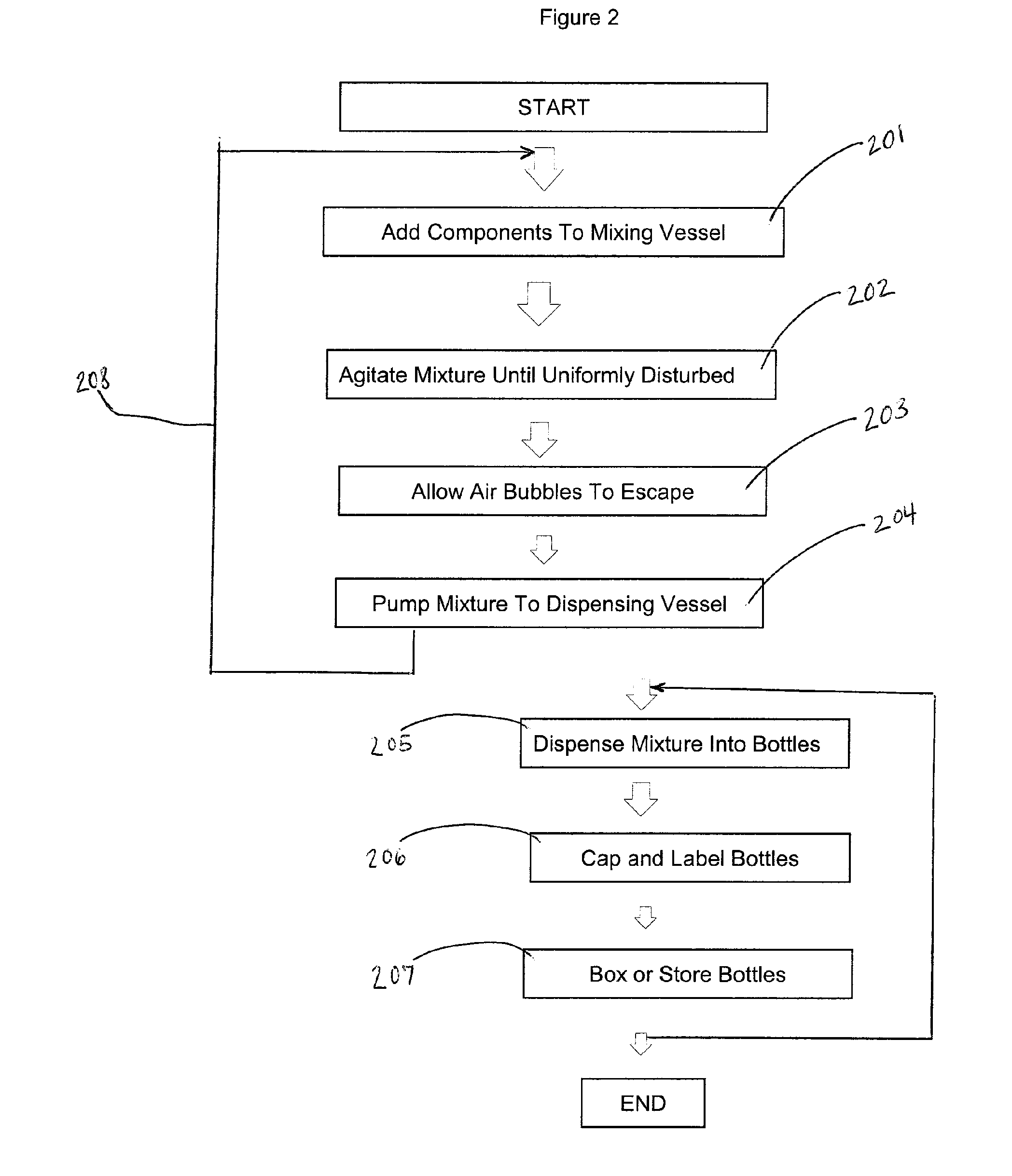 Drying enhancement additive and method of using same