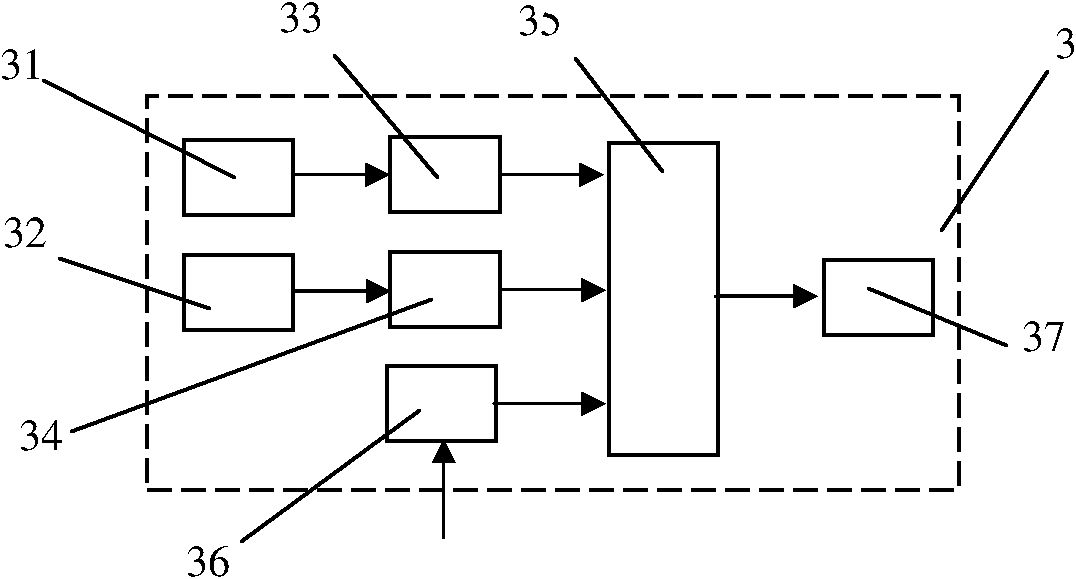 Intelligent detection control device and method of safe interval