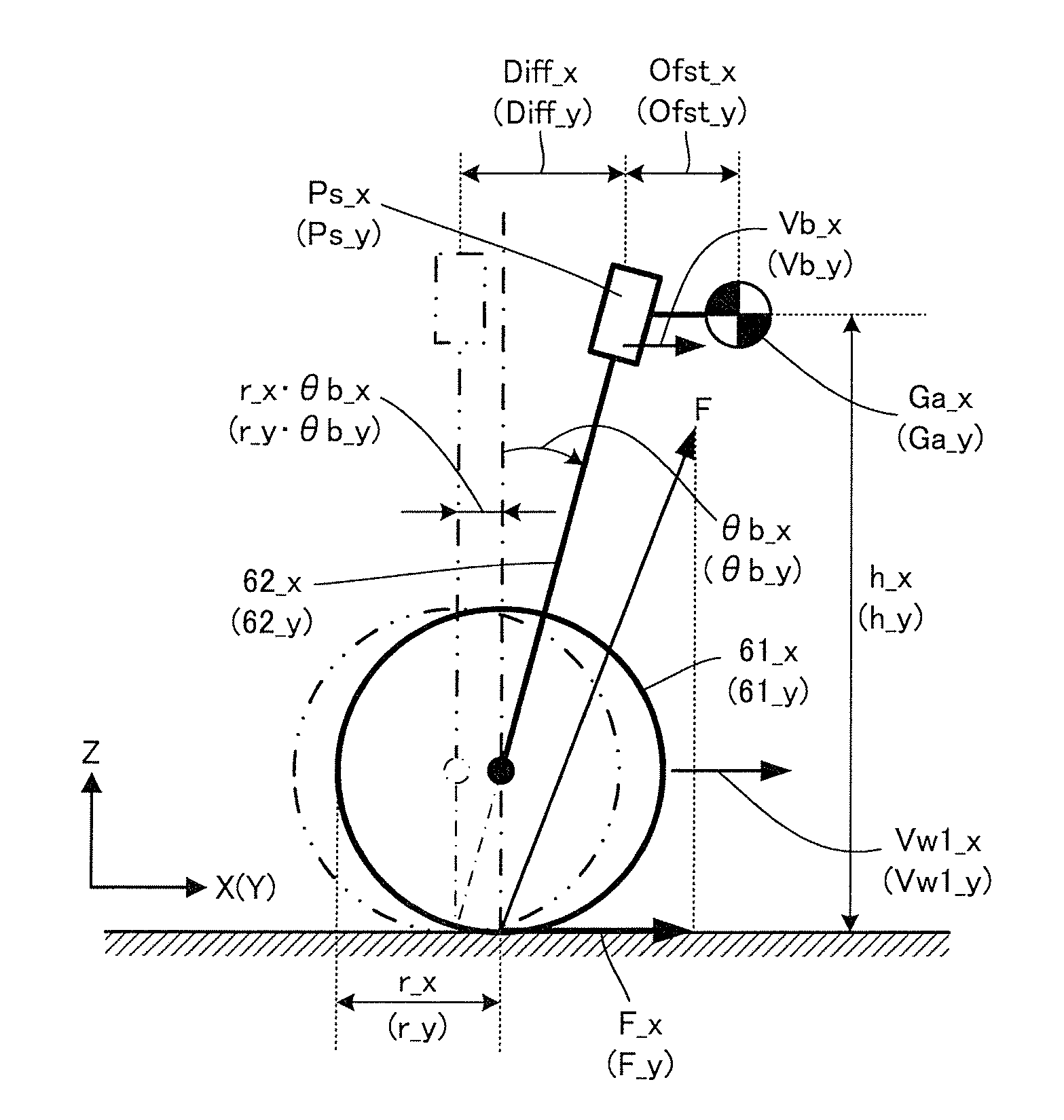 Inverted pendulum type vehicle