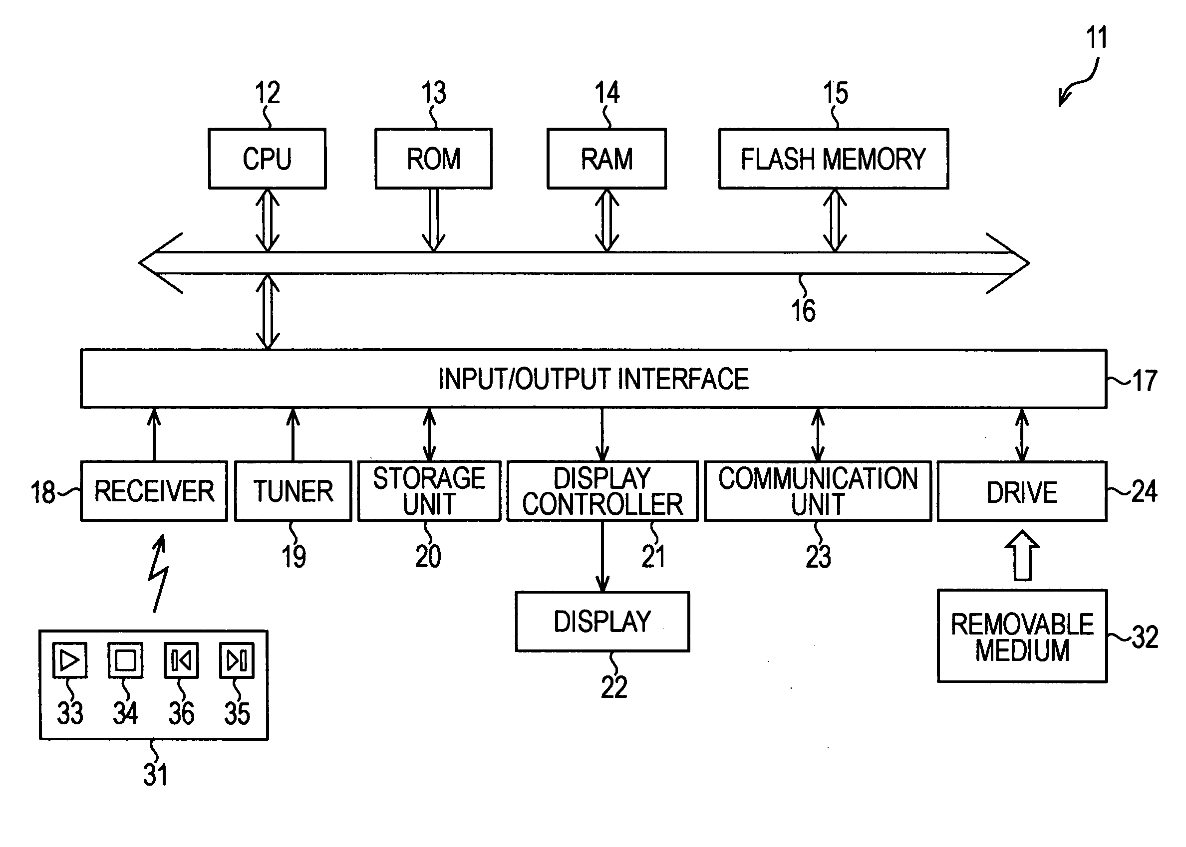 Playback apparatus, playback method, and program