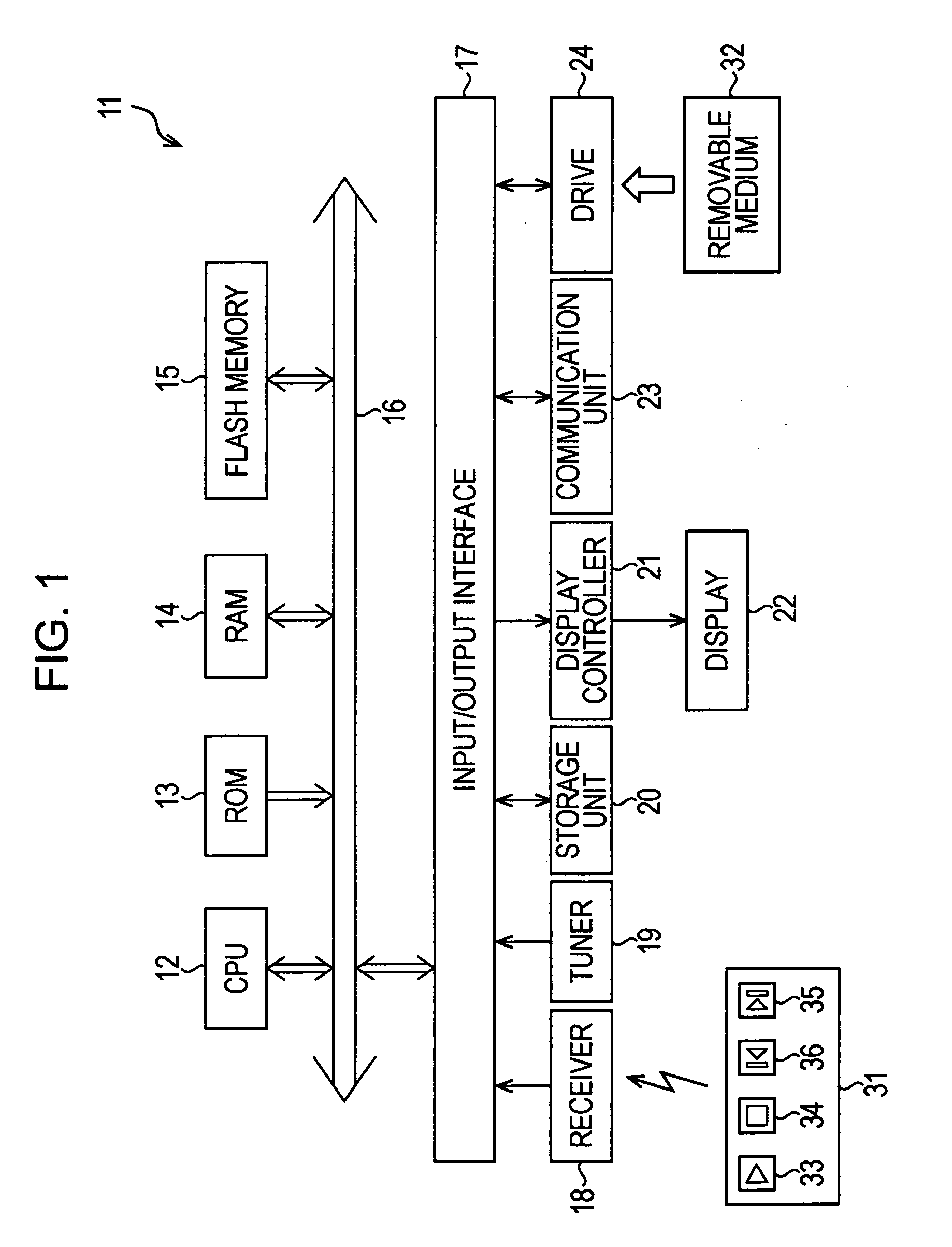 Playback apparatus, playback method, and program