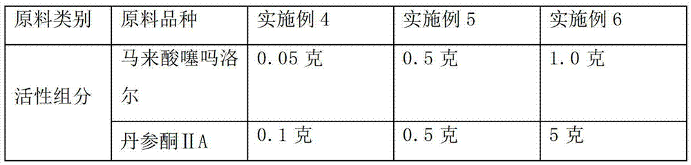 Ophthalmologic intraocular pressure reduction drug for external use