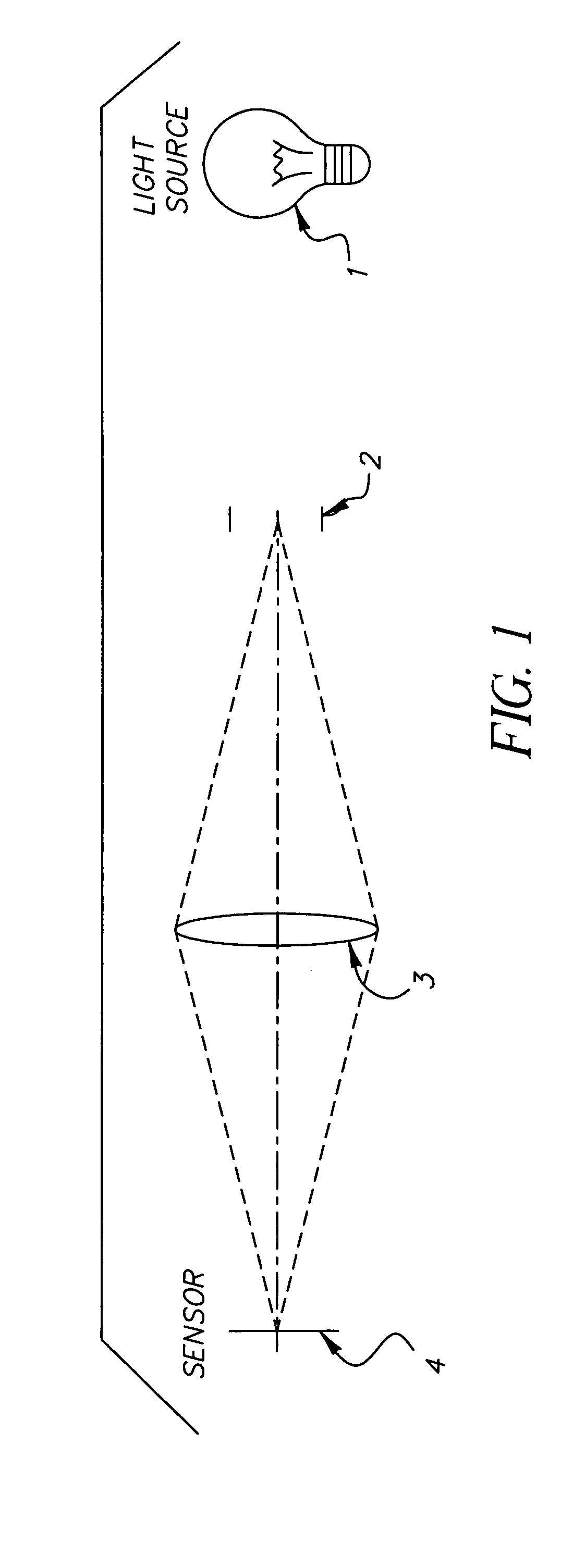 Calibration arrangement for a scanner