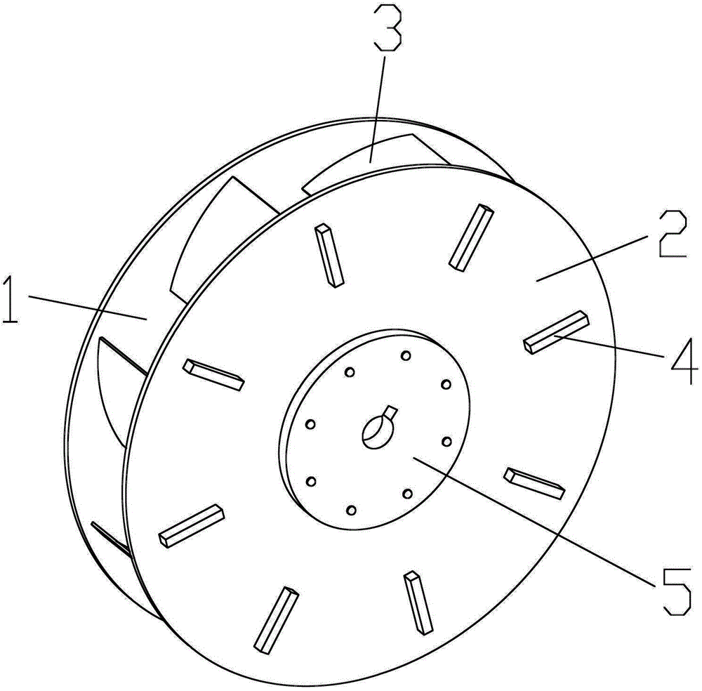 Double-blade impeller