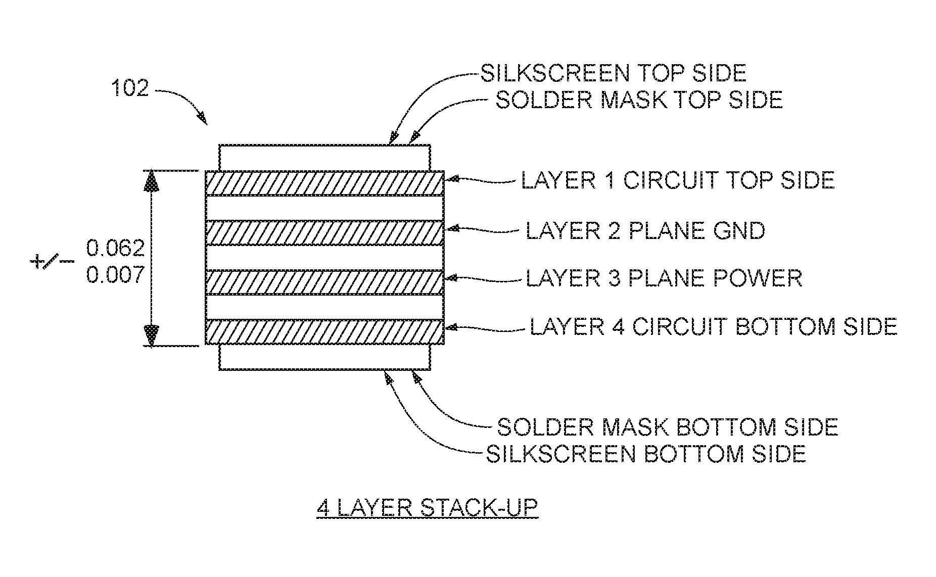 Embedded wireless modem